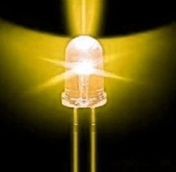 Candle