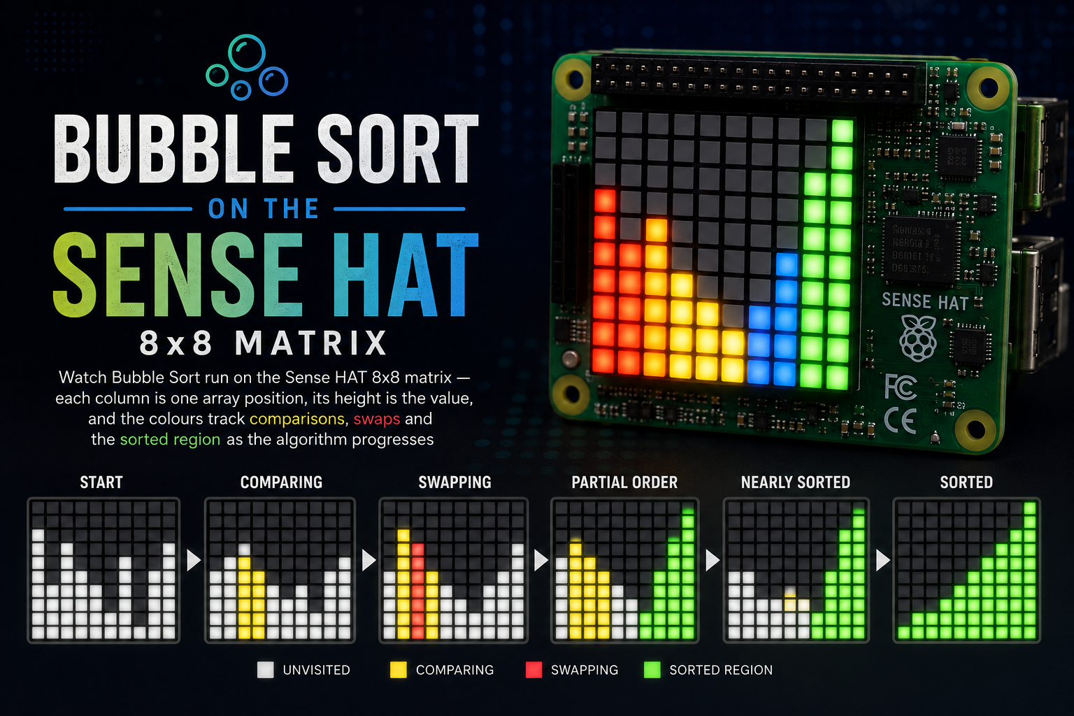 Visualising Bubble Sort on the Sense HAT